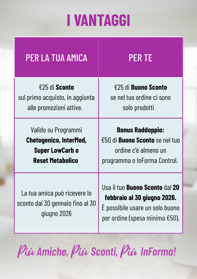 Presenta un'amica | Metodo InForma